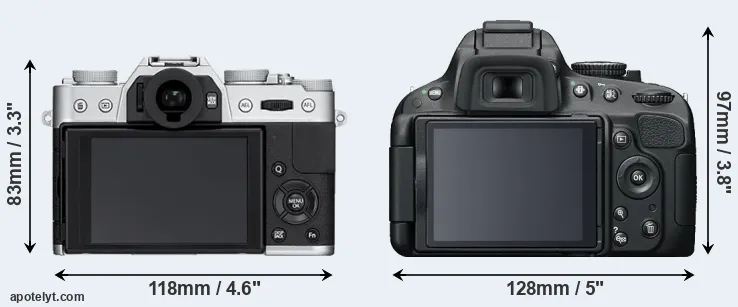 Comparison X-T10 or D5100 rear