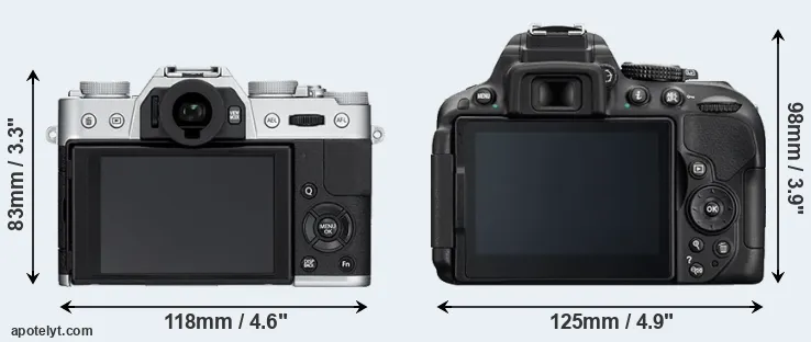 Comparison X-T10 or D5300 rear