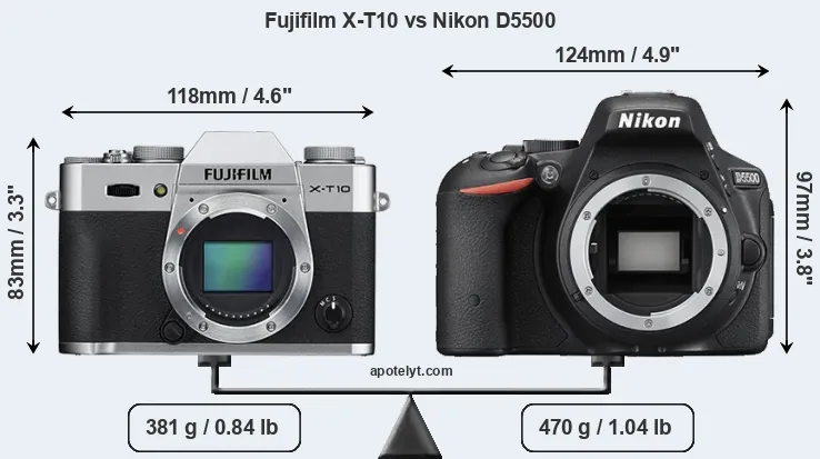 Size Fujifilm X-T10 vs Nikon D5500