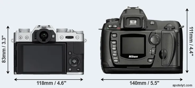 Comparison X-T10 or D70 rear
