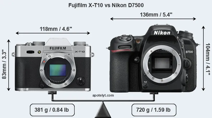 Size Fujifilm X-T10 vs Nikon D7500