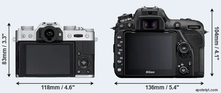 Comparison X-T10 or D7500 rear