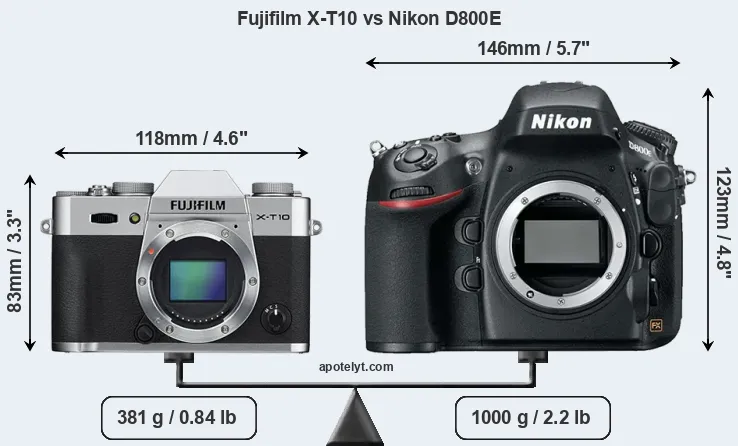 Size Fujifilm X-T10 vs Nikon D800E