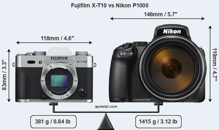 Size Fujifilm X-T10 vs Nikon P1000