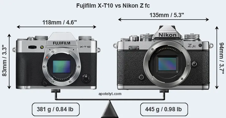 Size Fujifilm X-T10 vs Nikon Z fc
