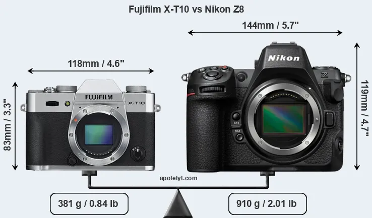Size Fujifilm X-T10 vs Nikon Z8