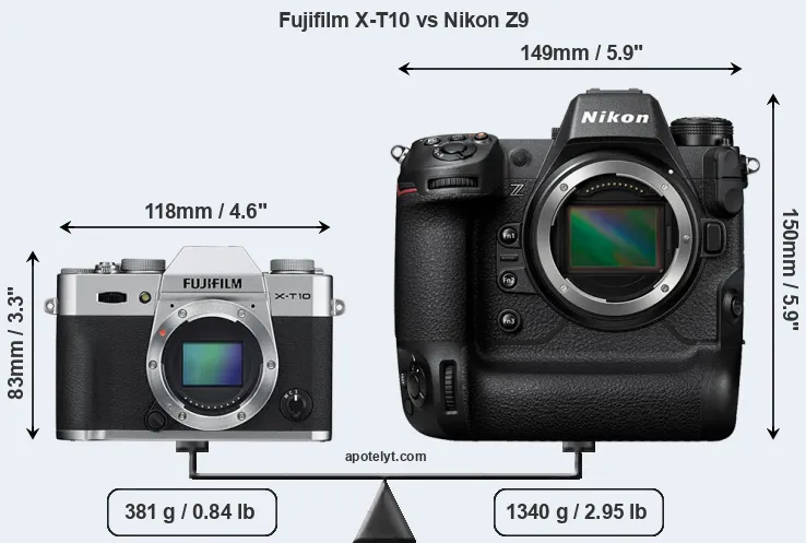 Size Fujifilm X-T10 vs Nikon Z9