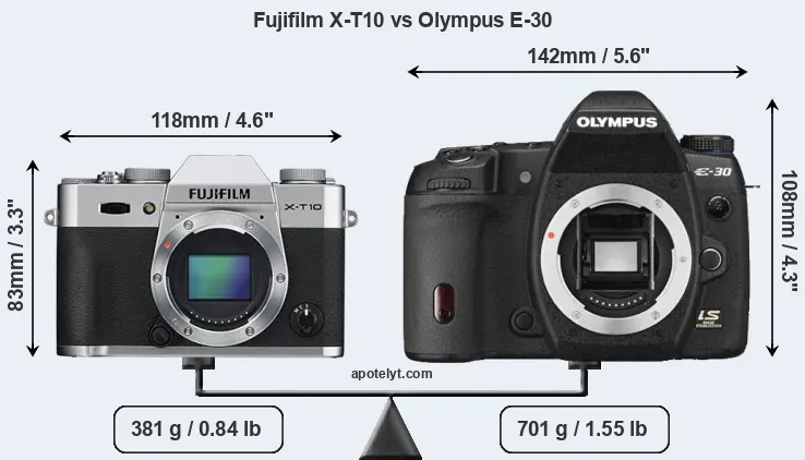 Size Fujifilm X-T10 vs Olympus E-30