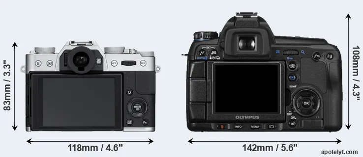 Comparison X-T10 or E-30 rear