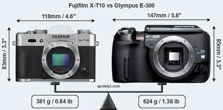 Size Fujifilm X-T10 vs Olympus E-300
