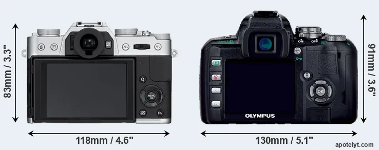 Comparison X-T10 or E-400 rear