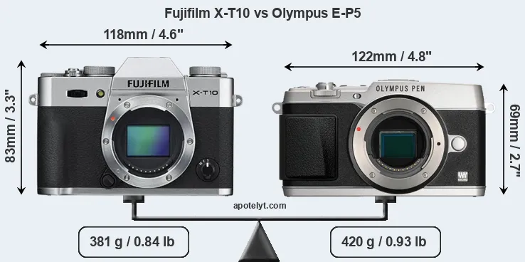 Size Fujifilm X-T10 vs Olympus E-P5