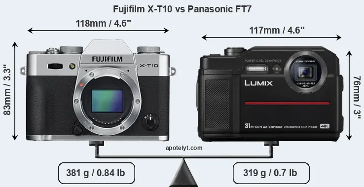 Size Fujifilm X-T10 vs Panasonic FT7