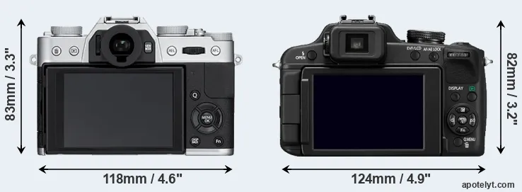 Comparison X-T10 or FZ100 rear