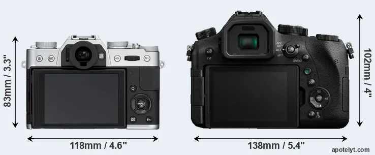 Comparison X-T10 or FZ2500 rear