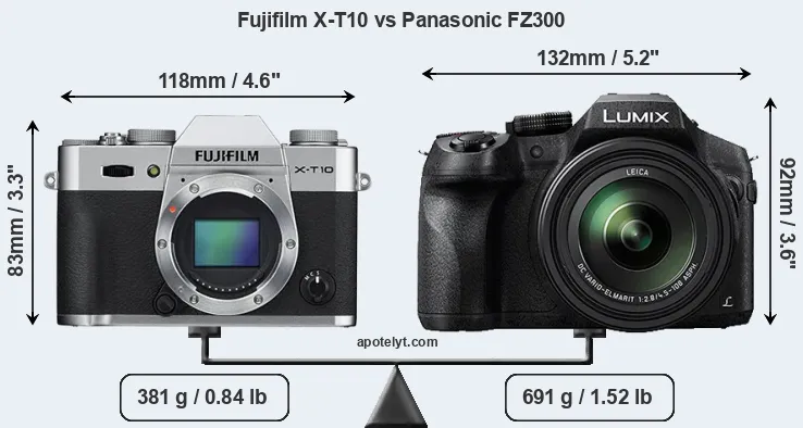 Size Fujifilm X-T10 vs Panasonic FZ300