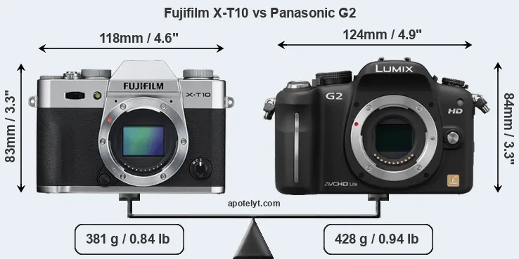 Size Fujifilm X-T10 vs Panasonic G2