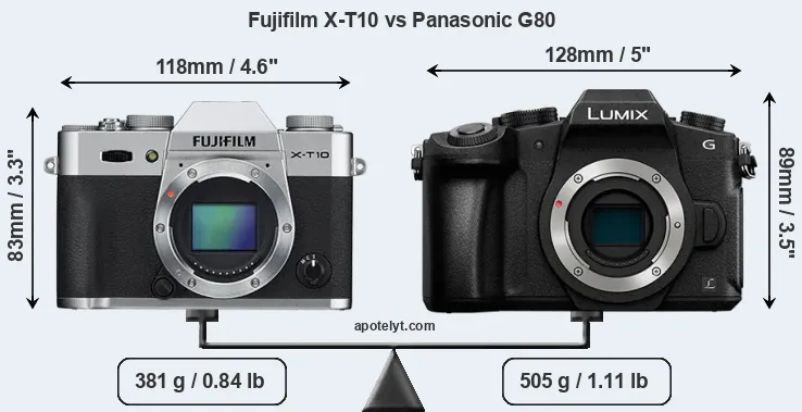 Size Fujifilm X-T10 vs Panasonic G80