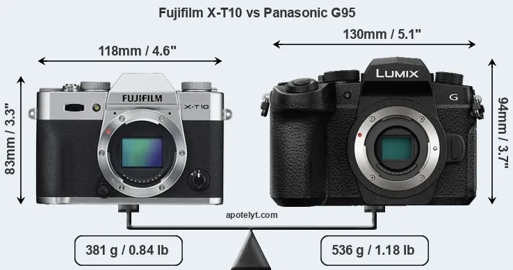 Size Fujifilm X-T10 vs Panasonic G95