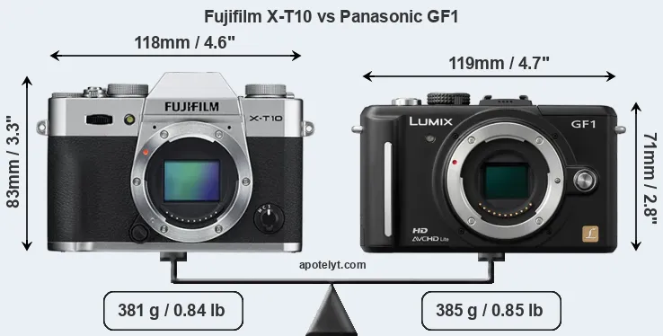 Size Fujifilm X-T10 vs Panasonic GF1