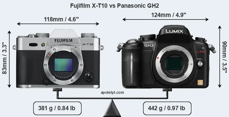 Size Fujifilm X-T10 vs Panasonic GH2