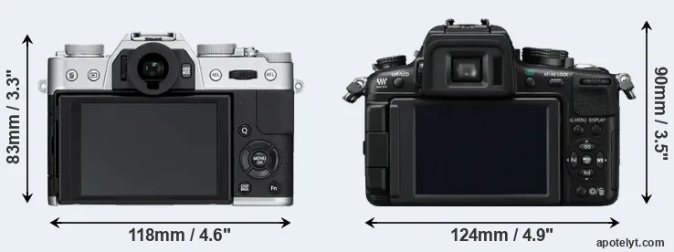 Comparison X-T10 or GH2 rear