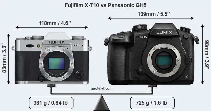 Size Fujifilm X-T10 vs Panasonic GH5