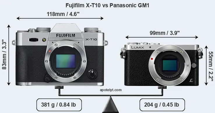 Size Fujifilm X-T10 vs Panasonic GM1