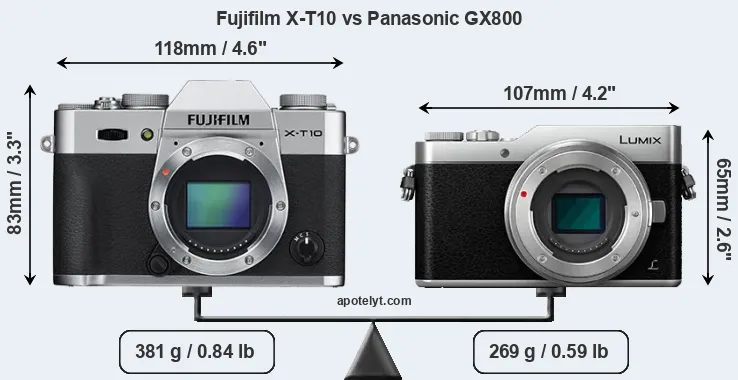 Size Fujifilm X-T10 vs Panasonic GX800