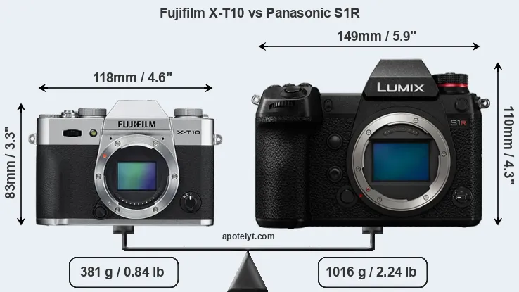 Size Fujifilm X-T10 vs Panasonic S1R