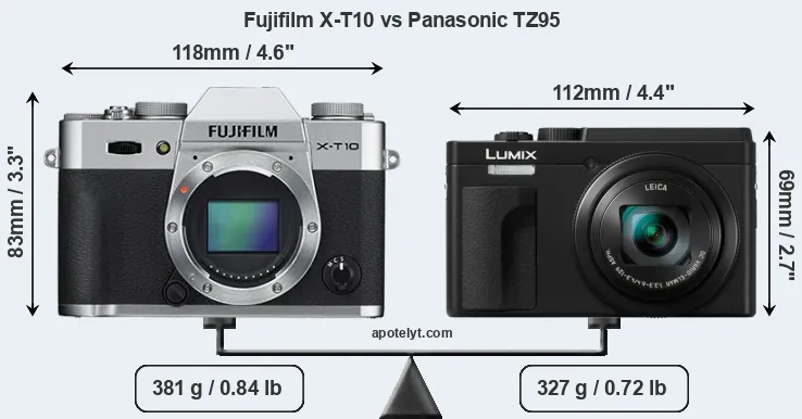 Size Fujifilm X-T10 vs Panasonic TZ95