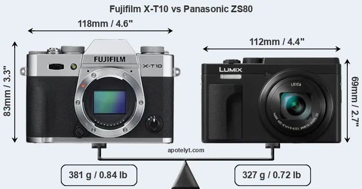 Size Fujifilm X-T10 vs Panasonic ZS80