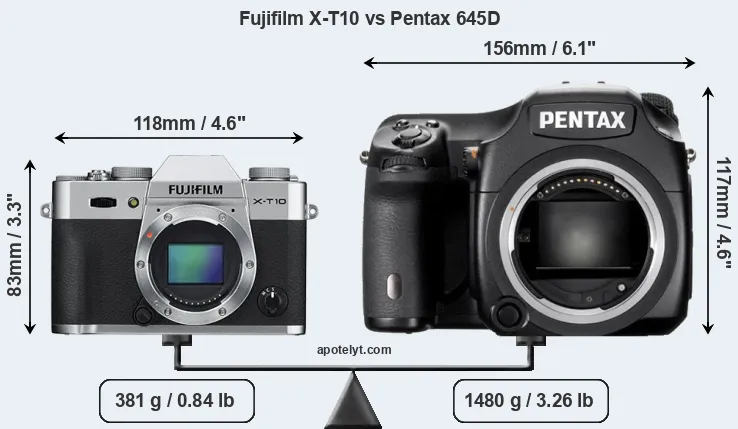 Size Fujifilm X-T10 vs Pentax 645D