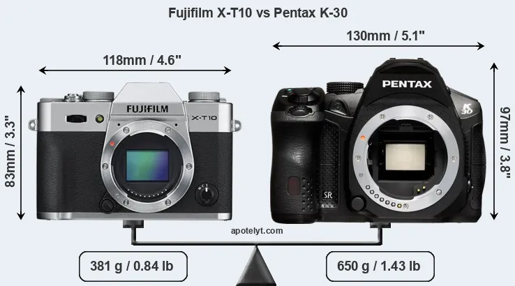 Size Fujifilm X-T10 vs Pentax K-30
