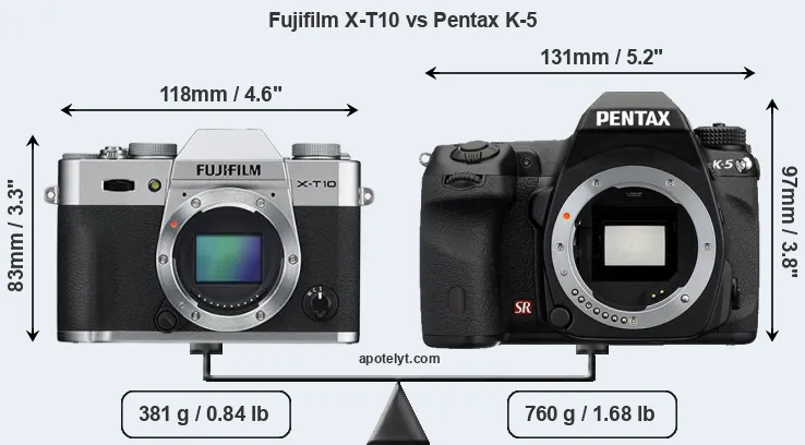 Size Fujifilm X-T10 vs Pentax K-5