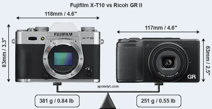 Size Fujifilm X-T10 vs Ricoh GR II