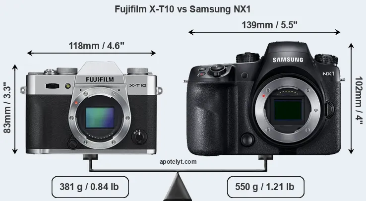 Size Fujifilm X-T10 vs Samsung NX1