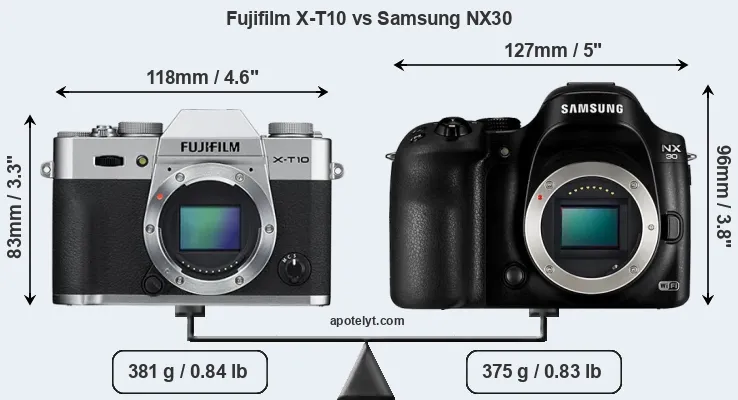 Size Fujifilm X-T10 vs Samsung NX30