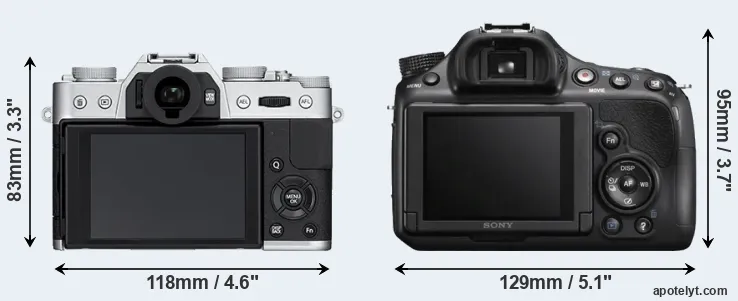 Comparison X-T10 or A58 rear