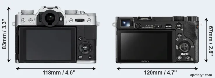 Comparison X-T10 or A6000 rear
