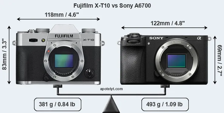 Size Fujifilm X-T10 vs Sony A6700