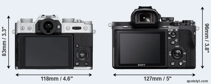 Comparison X-T10 or A7 II rear