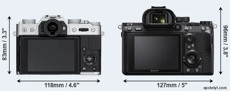 Comparison X-T10 or A7 III rear