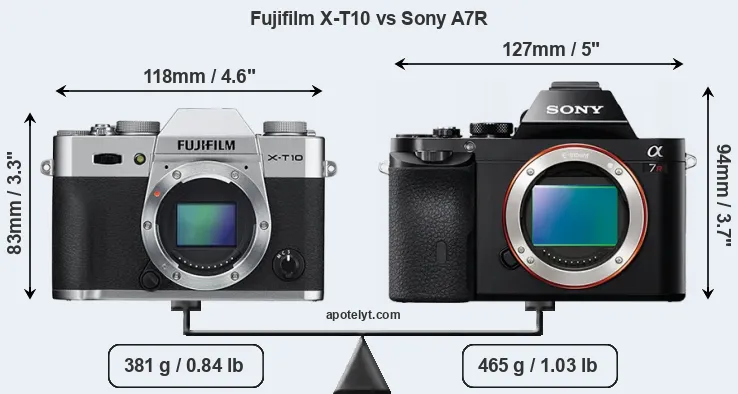 Size Fujifilm X-T10 vs Sony A7R