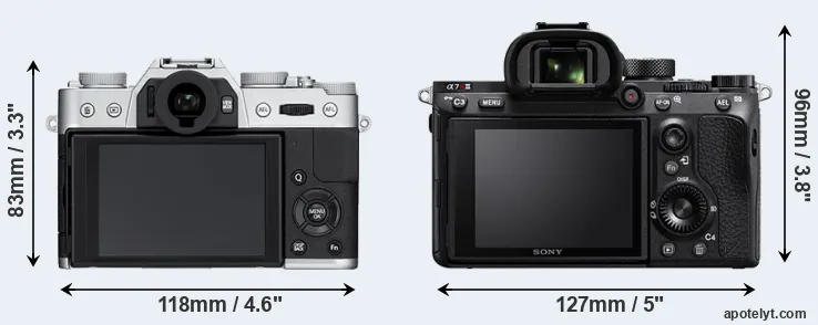 Comparison X-T10 or A7R III rear
