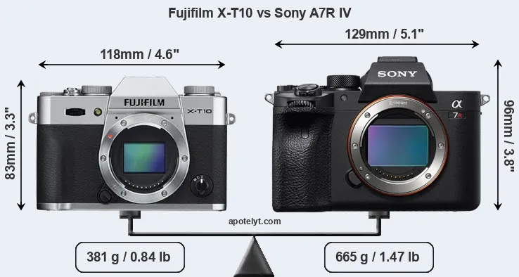 Size Fujifilm X-T10 vs Sony A7R IV
