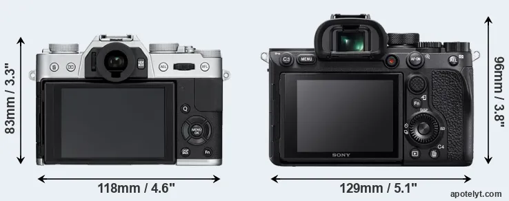 Comparison X-T10 or A7R IV rear