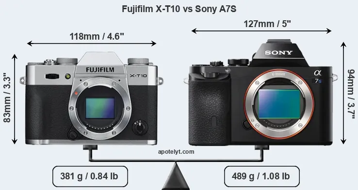 Size Fujifilm X-T10 vs Sony A7S