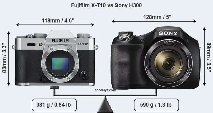 Size Fujifilm X-T10 vs Sony H300
