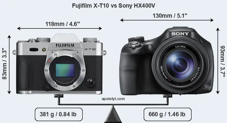Size Fujifilm X-T10 vs Sony HX400V